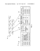 COMPACT MODEL FOR DEVICE/CIRCUIT/CHIP LEAKAGE CURRENT (IDDQ) CALCULATION INCLUDING PROCESS INDUCED UPLIFT FACTORS diagram and image