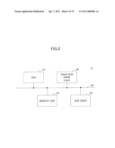 COUPLED ANALYSIS SIMULATION APPARATUS AND COUPLED ANALYSIS SIMULATION METHOD diagram and image