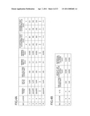 COUPLED ANALYSIS SIMULATION APPARATUS AND COUPLED ANALYSIS SIMULATION METHOD diagram and image