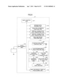 COUPLED ANALYSIS SIMULATION APPARATUS AND COUPLED ANALYSIS SIMULATION METHOD diagram and image