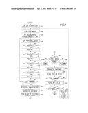 COUPLED ANALYSIS SIMULATION APPARATUS AND COUPLED ANALYSIS SIMULATION METHOD diagram and image