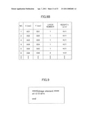 COUPLED ANALYSIS SIMULATION APPARATUS AND COUPLED ANALYSIS SIMULATION METHOD diagram and image