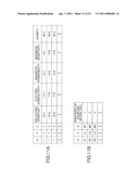 COUPLED ANALYSIS SIMULATION APPARATUS AND COUPLED ANALYSIS SIMULATION METHOD diagram and image