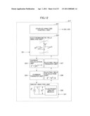 COUPLED ANALYSIS SIMULATION APPARATUS AND COUPLED ANALYSIS SIMULATION METHOD diagram and image