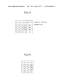 COUPLED ANALYSIS SIMULATION APPARATUS AND COUPLED ANALYSIS SIMULATION METHOD diagram and image