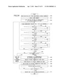 COUPLED ANALYSIS SIMULATION APPARATUS AND COUPLED ANALYSIS SIMULATION METHOD diagram and image