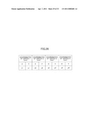 COUPLED ANALYSIS SIMULATION APPARATUS AND COUPLED ANALYSIS SIMULATION METHOD diagram and image