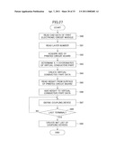 COUPLED ANALYSIS SIMULATION APPARATUS AND COUPLED ANALYSIS SIMULATION METHOD diagram and image