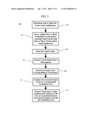 Devices, Systems and Methods for Improving and Adjusting Communication diagram and image