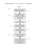 Devices, Systems and Methods for Improving and Adjusting Communication diagram and image