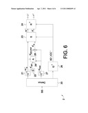 SIGNAL CODING AND DECODING diagram and image