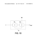 SIGNAL CODING AND DECODING diagram and image