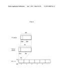 OPTICAL DISK REPRODUCING DEVICE AND REPRODUCING METHOD diagram and image