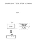 OPTICAL DISK REPRODUCING DEVICE AND REPRODUCING METHOD diagram and image