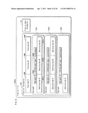 OPTICAL DISK REPRODUCING DEVICE AND REPRODUCING METHOD diagram and image