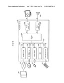 OPTICAL DISK REPRODUCING DEVICE AND REPRODUCING METHOD diagram and image