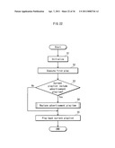 OPTICAL DISK REPRODUCING DEVICE AND REPRODUCING METHOD diagram and image