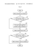 OPTICAL DISK REPRODUCING DEVICE AND REPRODUCING METHOD diagram and image