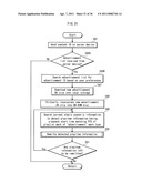 OPTICAL DISK REPRODUCING DEVICE AND REPRODUCING METHOD diagram and image