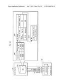 OPTICAL DISK REPRODUCING DEVICE AND REPRODUCING METHOD diagram and image