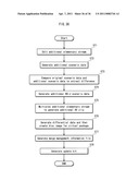 OPTICAL DISK REPRODUCING DEVICE AND REPRODUCING METHOD diagram and image