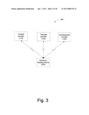 System And Method For Template-Based Assembly Of Publications diagram and image