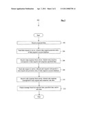 RATE AUDIT SYSTEM diagram and image