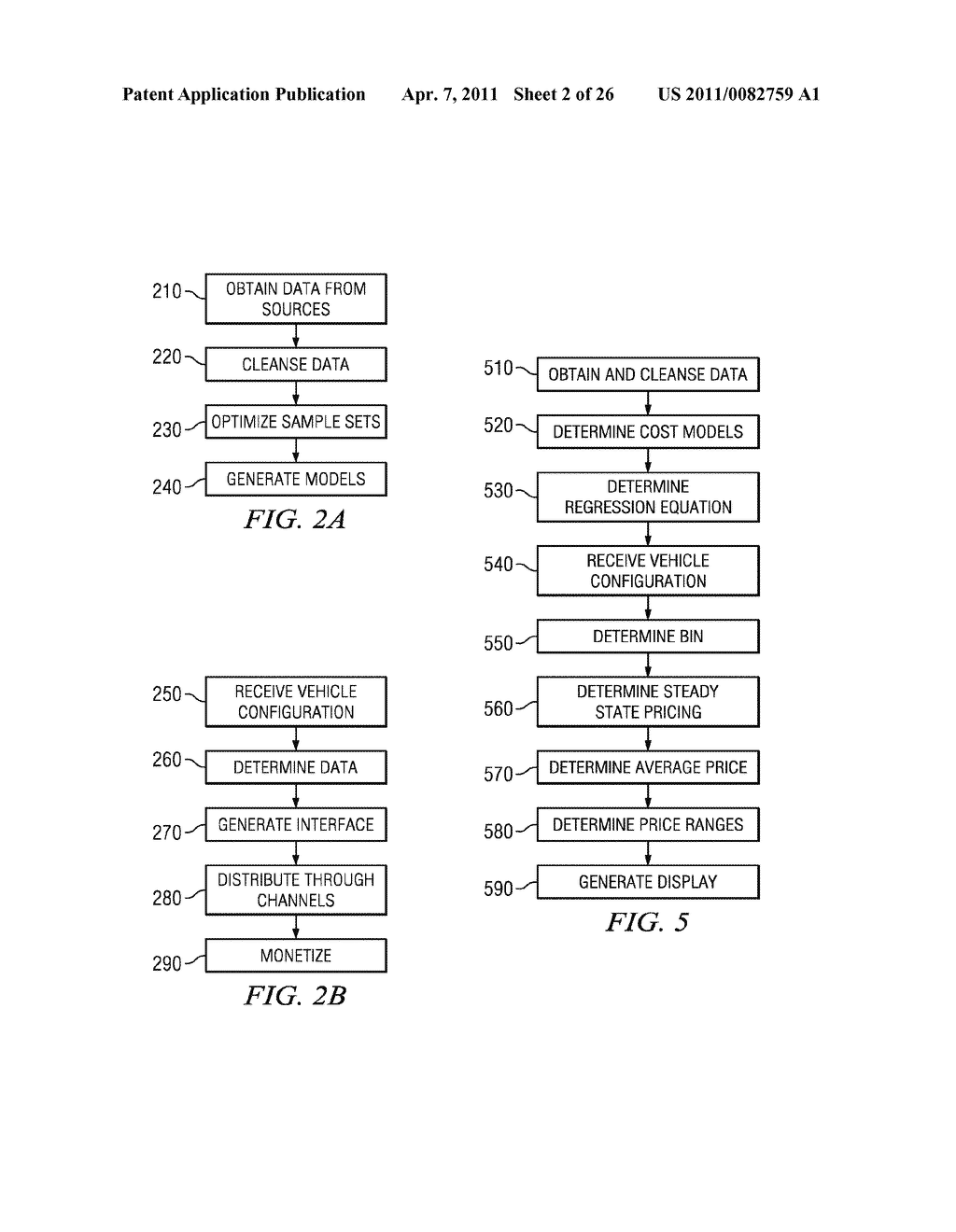 SYSTEM AND METHOD FOR THE ANALYSIS OF PRICING DATA INCLUDING DEALER COSTS FOR VEHICLES AND OTHER COMMODITIES - diagram, schematic, and image 03