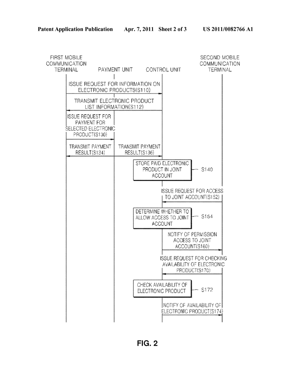 METHOD AND SYSTEM FOR JOINT-USE OF ELECTRONIC PRODUCT USING MOBILE COMMUNICATION NETWORK - diagram, schematic, and image 03