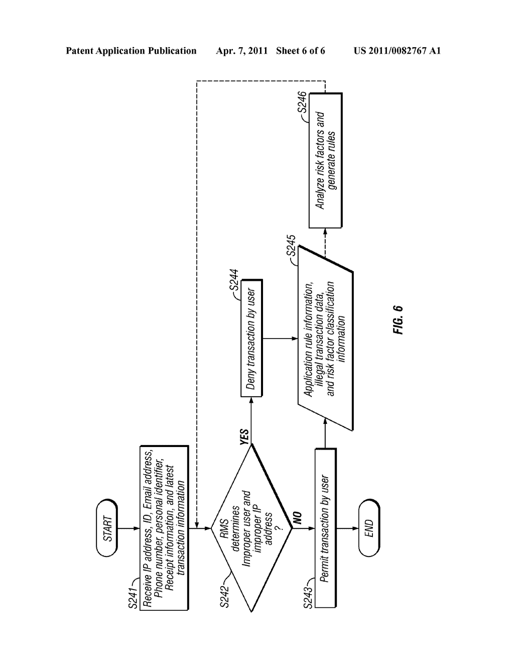 Multi-Step Authentication-Based Electronic Payment Method Using Mobile Terminal - diagram, schematic, and image 07