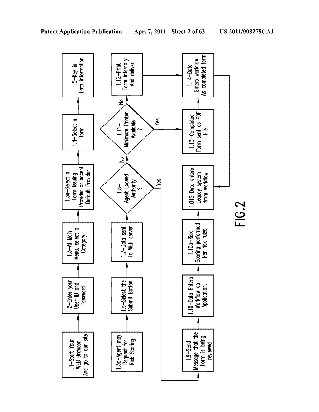 SYSTEM AND METHOD FOR ISSUING AND MONITORING BONDS AND OTHER CONTROLLED DOCUMENTS - diagram, schematic, and image 03