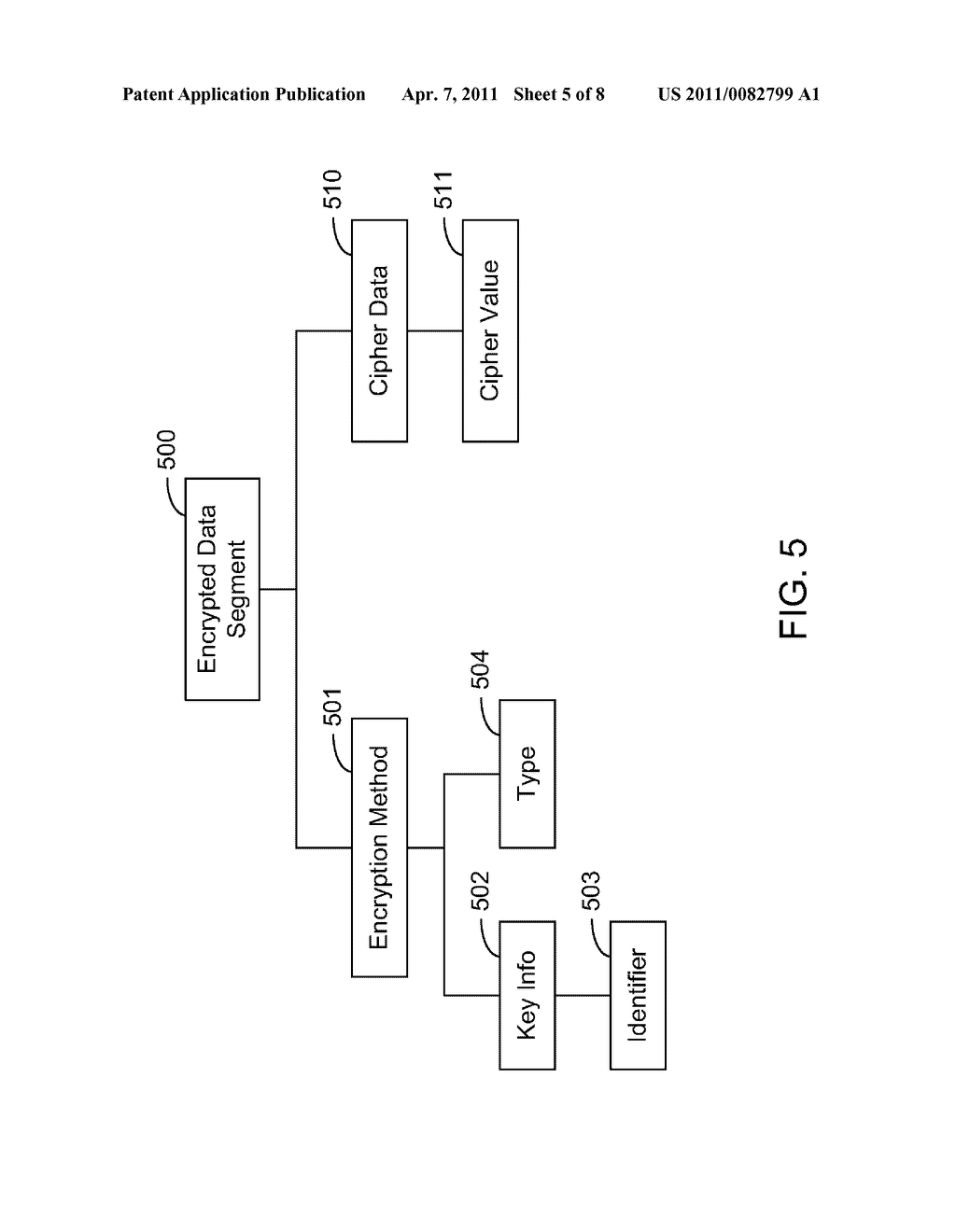 SYSTEM AND METHOD FOR GENERATING A DATA CONTAINER - diagram, schematic, and image 06