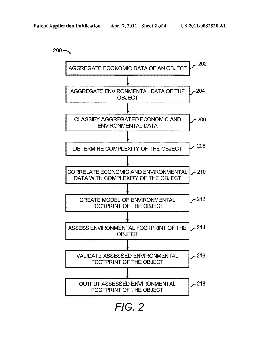 ASSESSING AN ENVIRONMENTAL FOOTPRINT OF AN OBJECT - diagram, schematic, and image 03