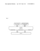 METHOD AND APPARATUS FOR PROVIDING A CO-CREATION PLATFORM diagram and image