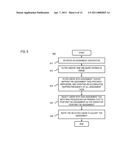 METHOD AND APPARATUS FOR PROVIDING A CO-CREATION PLATFORM diagram and image