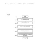 METHOD AND APPARATUS FOR PROVIDING A CO-CREATION PLATFORM diagram and image