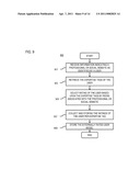 METHOD AND APPARATUS FOR PROVIDING A CO-CREATION PLATFORM diagram and image