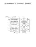 METHOD AND APPARATUS FOR PROVIDING A CO-CREATION PLATFORM diagram and image