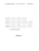 PARALLELIZED BACKUP AND RESTORE PROCESS AND SYSTEM diagram and image