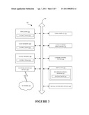 PARALLELIZED BACKUP AND RESTORE PROCESS AND SYSTEM diagram and image