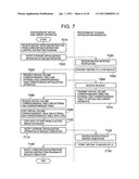 Storage control device to backup data stored in virtual volume diagram and image