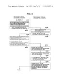 Storage control device to backup data stored in virtual volume diagram and image