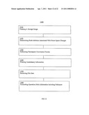 STORAGE REPLICATION SYSTEMS AND METHODS diagram and image