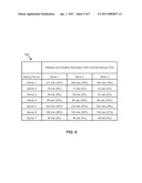 BACKUP SIMULATION FOR BACKING UP FILESYSTEMS TO A STORAGE DEVICE diagram and image