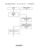 GENERATING INTELLECTUAL PROPERTY INTELLIGENCE USING A PATENT SEARCH ENGINE diagram and image