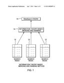 INFORMATION THEORY BASED RESULT MERGING FOR SEARCHING HIERARCHICAL ENTITIES ACROSS HETEROGENEOUS DATA SOURCES diagram and image