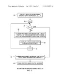 INFORMATION THEORY BASED RESULT MERGING FOR SEARCHING HIERARCHICAL ENTITIES ACROSS HETEROGENEOUS DATA SOURCES diagram and image