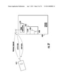 Electronic Access Control Device and Management System diagram and image