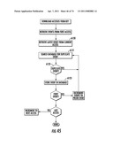 Electronic Access Control Device and Management System diagram and image