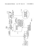 INTELLIGENT EVENT-BASED DATA MINING OF UNSTRUCTURED INFORMATION diagram and image